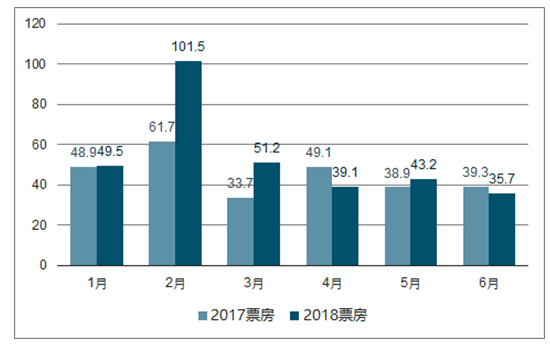 Bti体育(中国区)官方网站入口