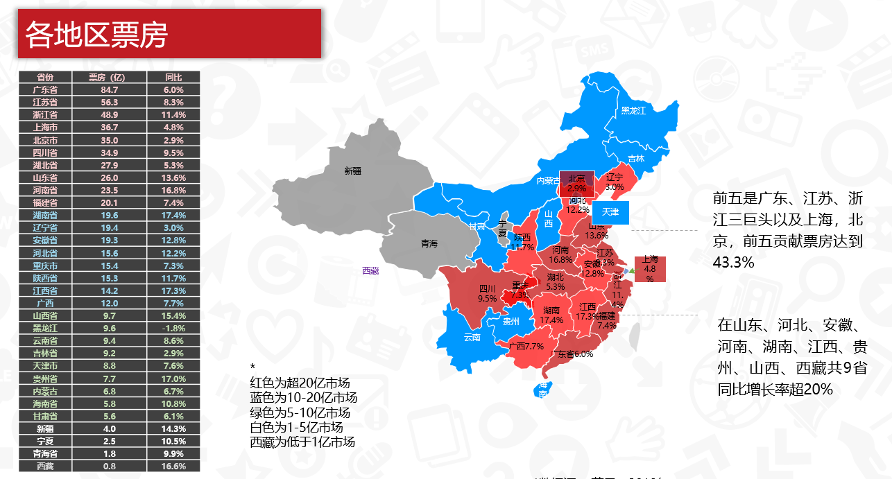 Bti体育(中国区)官方网站入口